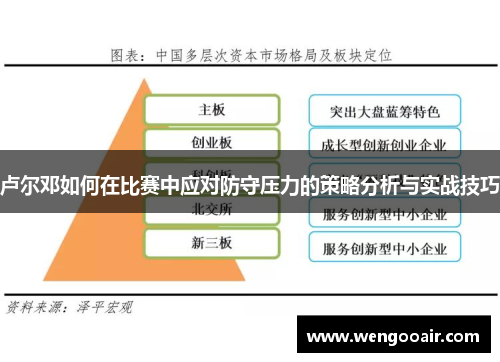 卢尔邓如何在比赛中应对防守压力的策略分析与实战技巧