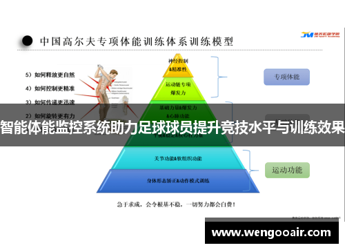 智能体能监控系统助力足球球员提升竞技水平与训练效果