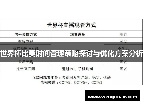 世界杯比赛时间管理策略探讨与优化方案分析