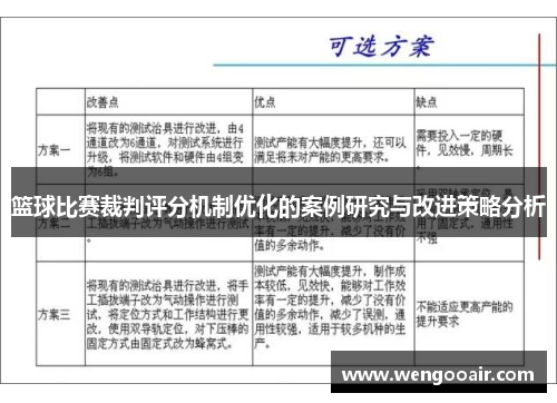 篮球比赛裁判评分机制优化的案例研究与改进策略分析